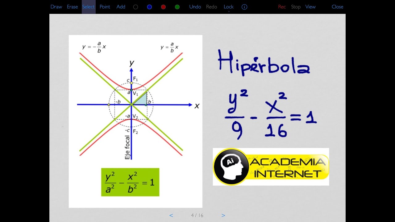 Calcular los vértices, focos, asíntotas de una hipérbola