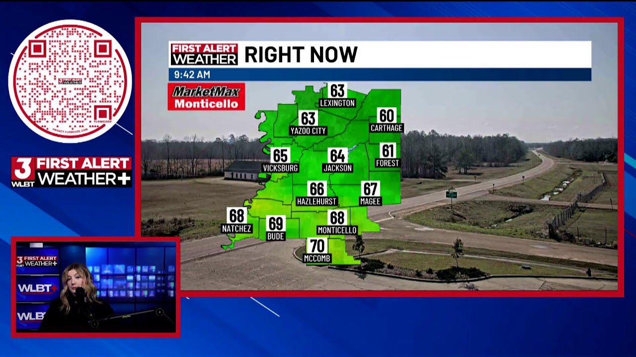 FIRST ALERT WEATHER