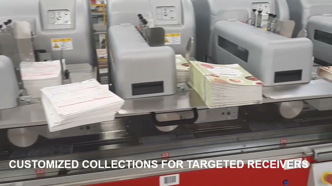 SITMA - Collator for e-commerce packaging operations