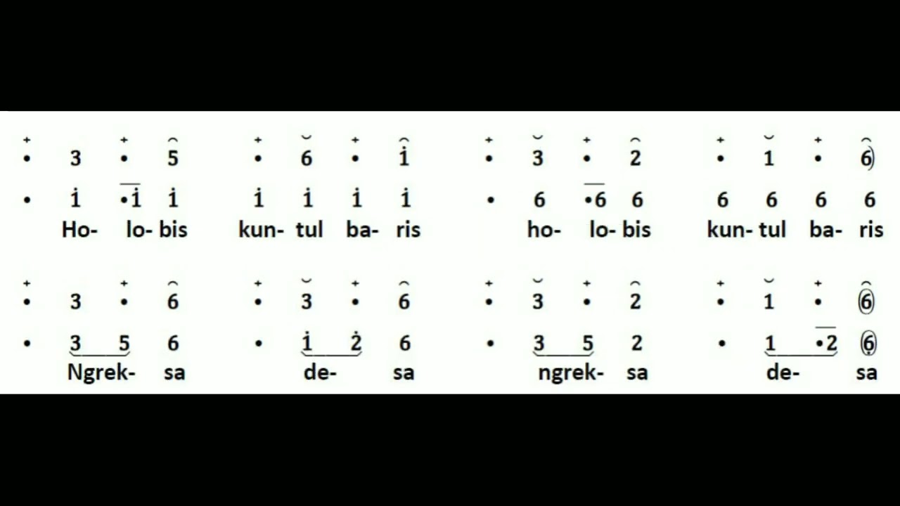 Lelagon NGREKSA DESA Slendro Manyura --- Materi Festival Lomba Karawitan Putri DIY 2023