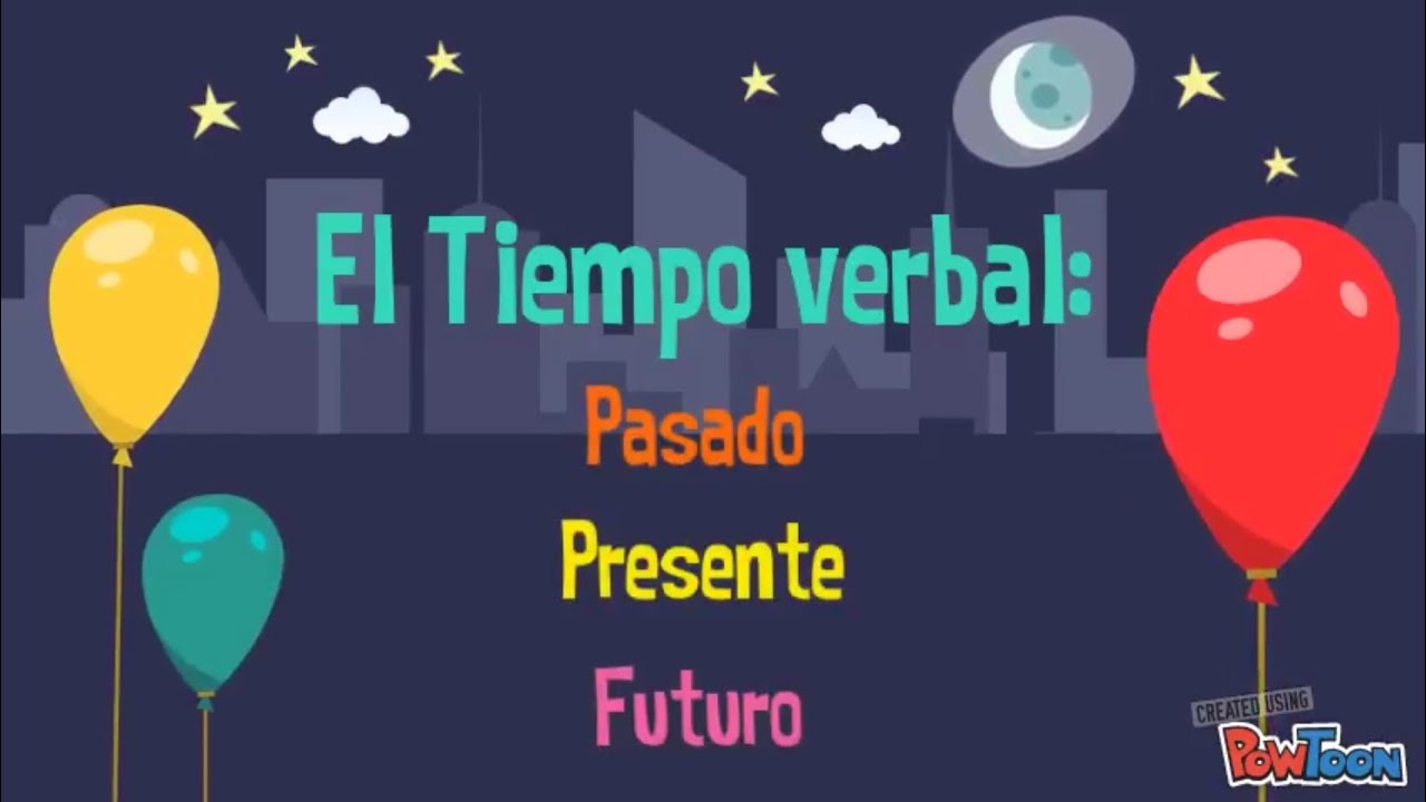 El tiempo verbal: Presente, Pasado y Futuro.
