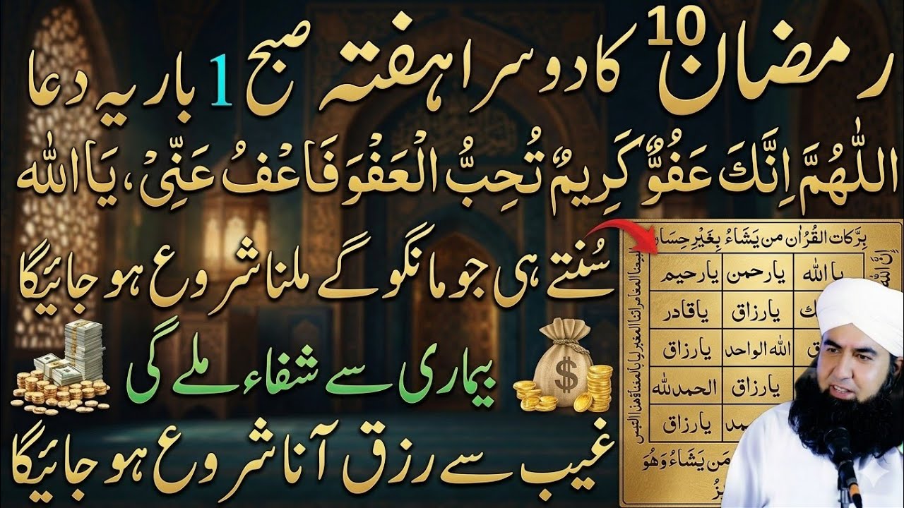 Ramadan ke Dusre Hafte ki Khas Dua | Har Dua Qabool, Rizq mein Barkat aur Shifa ka Wazifa