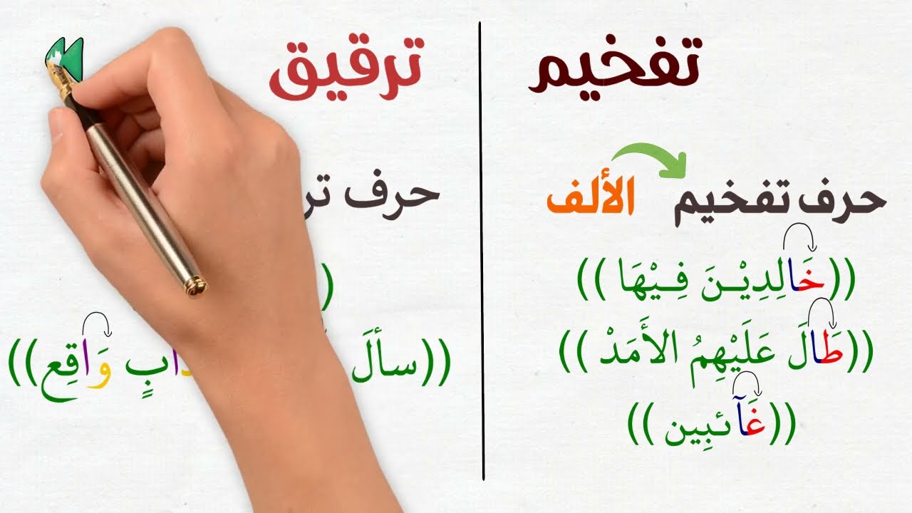 التفخيم والترقيق (الجزء الثاني) | 14 | حالات الراء ، الألف ، اللام (سلسة أحكام التلاوة والتجويد)