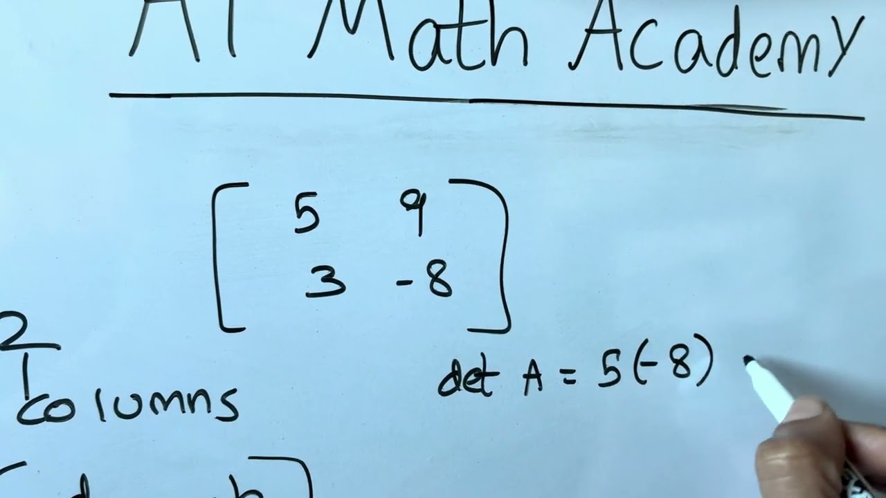 Matrices:Inverse of a 2*2 Matrix