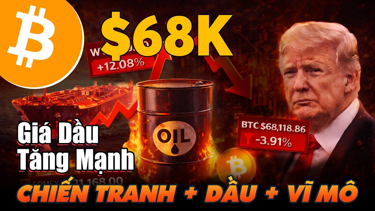 2411 - THỊ TRƯỜNG CHÌM TRONG SẮC ĐỎ: CHIẾN TRANH, CÚ SỐC DẦU, FED TIẾN THOÁI LƯỠNG NAN