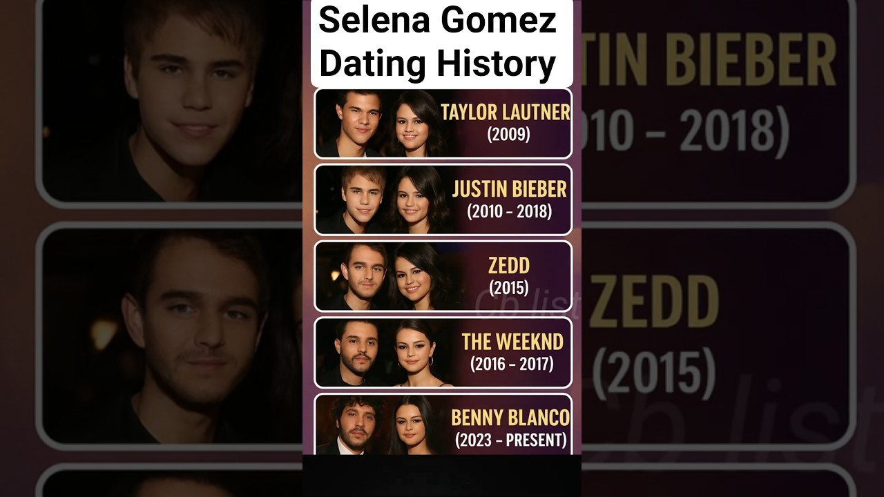 🚨 SHOCKER! SELENA GOMEZ'S WILD DATING TIMELINE The Full List Before Benny Blanco! 