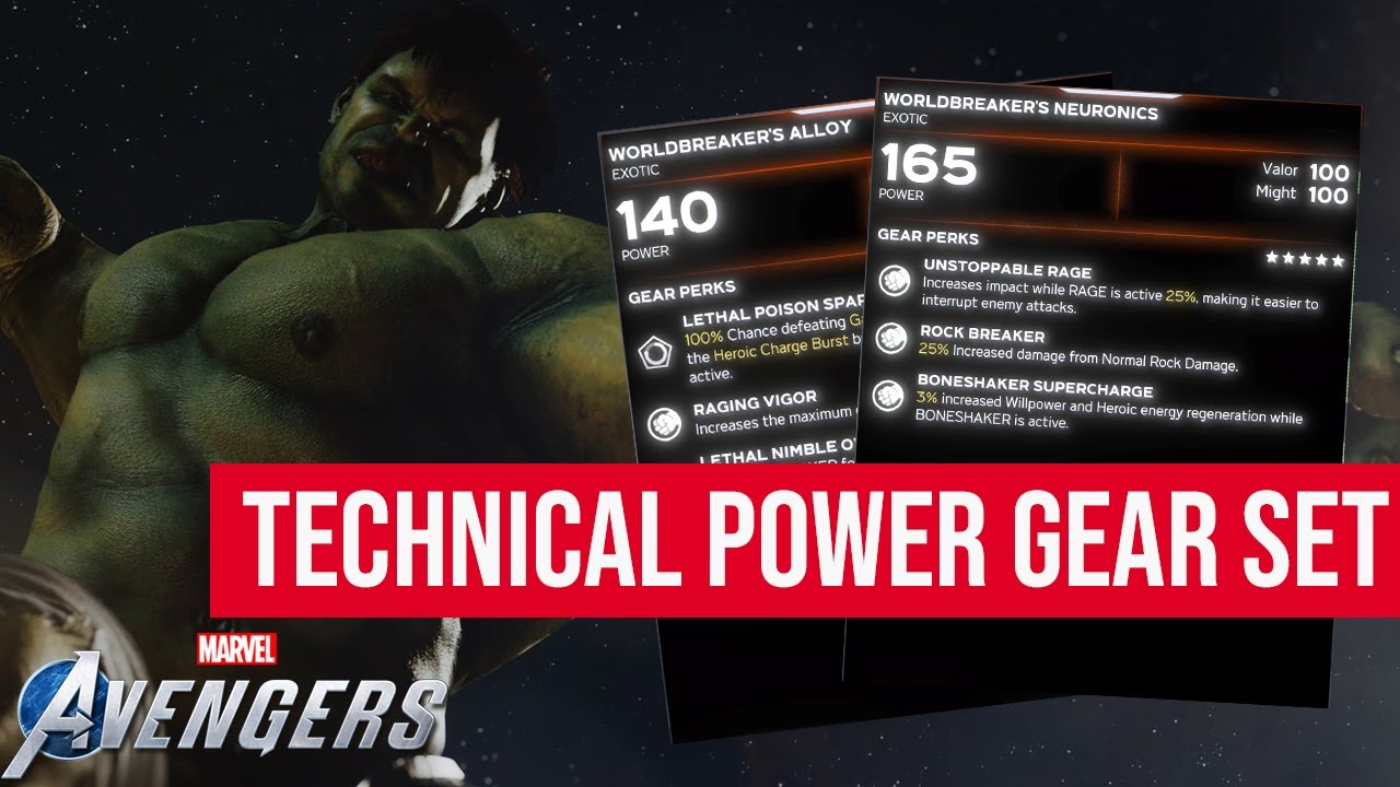Marvel's Avengers - Gear Guide: Hulk - Technical Power (World Breaker) Gear Set