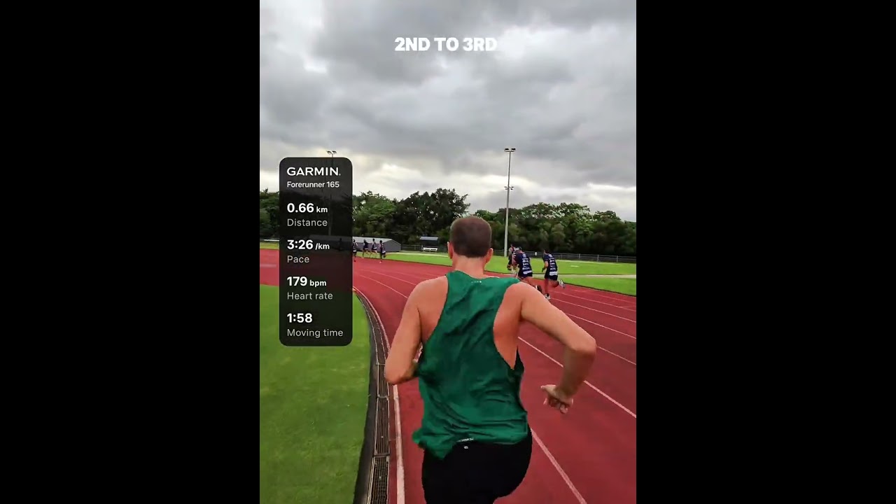 Racing A 1000m Track Race During A Cyclone