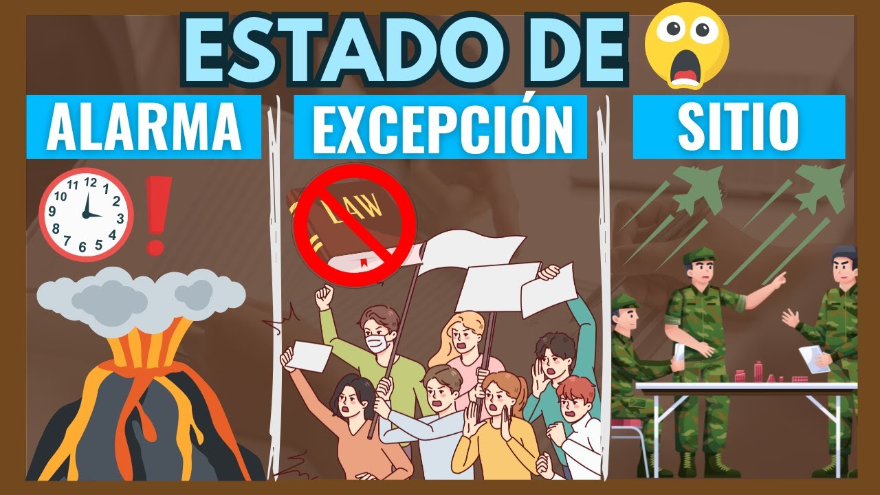 🔵 DESCUBRE el ESTADO DE ALARMA, EXCEPCIÓN y SITIO: ¿Qué es? ¿Diferencias?【TODO, Con Ejemplos】