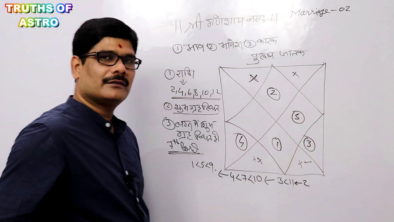 Marriage & Marital Life 02, How to see happy marriage life in #horoscope