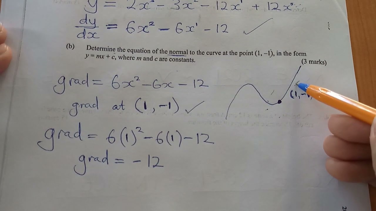 KCSE 2021 - CALCULUS