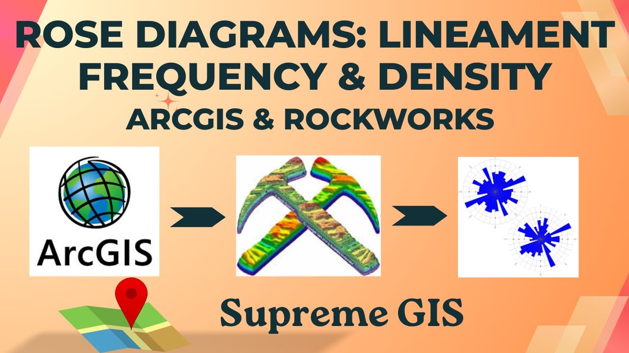 Rose Diagrams Lineament Frequency/Density usingArcGIS & Rockworks #Structural Geology #Lineament