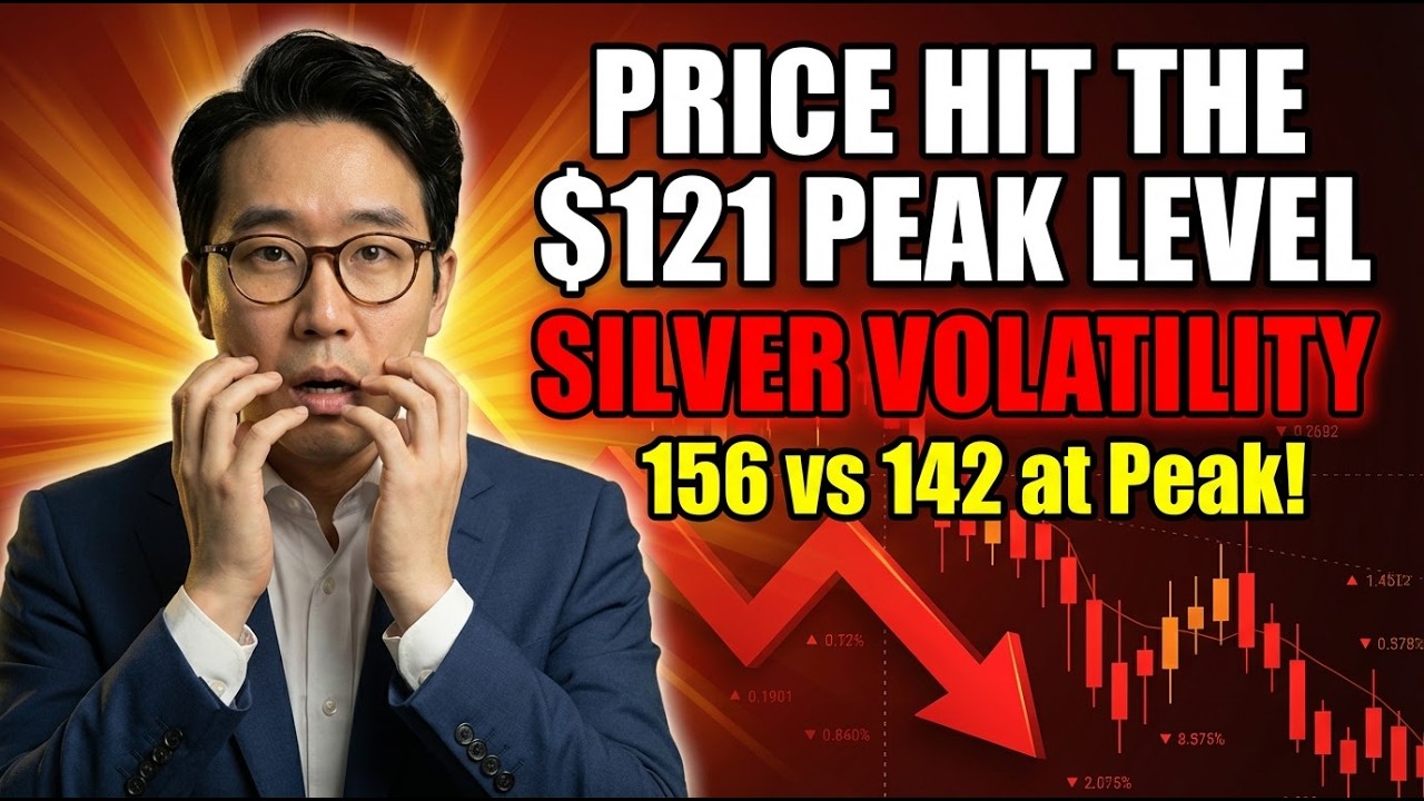 Silver Implied Volatility Now Higher Than When Price Hit the $121 Peak Level