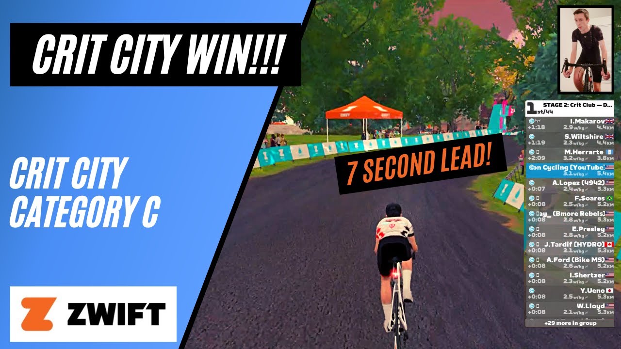 Can't Stay Away from Crit City! // Crit Club: Stage 2 // Category C