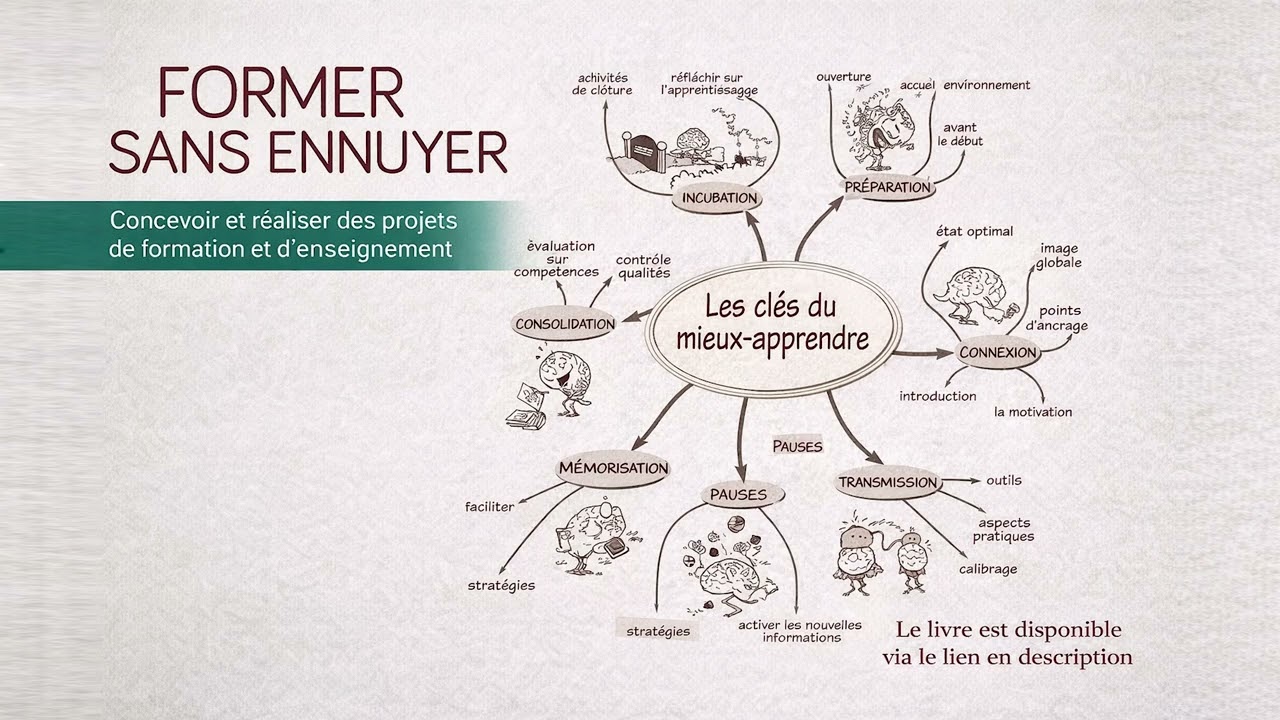 Résumé Audio : Former sans ennuyer