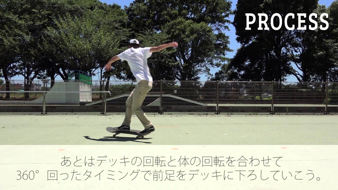 BackSide360(バックサイド360) | プロが教えるスケートボードHOW TO