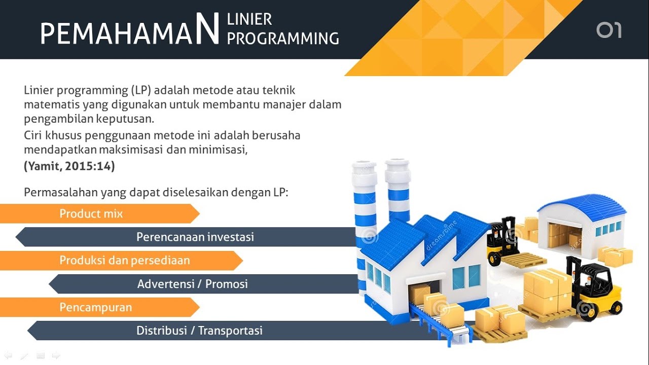 MK Kuantitatif - Linier Programming Metode Grafik