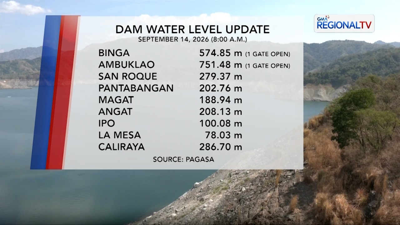 Dam Water Level (September 14, 2026) | One North Central Luzon