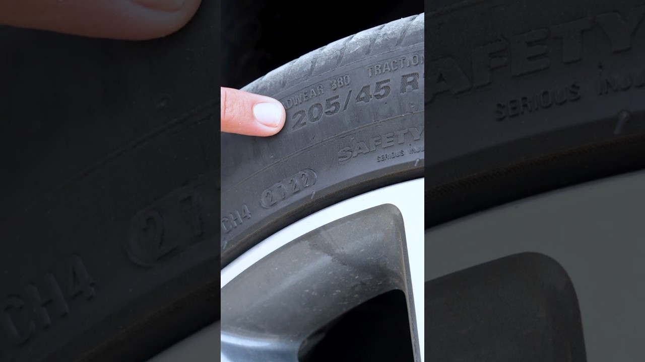 &iquest;C&oacute;mo elegir correctamente las llantas de tu carro?