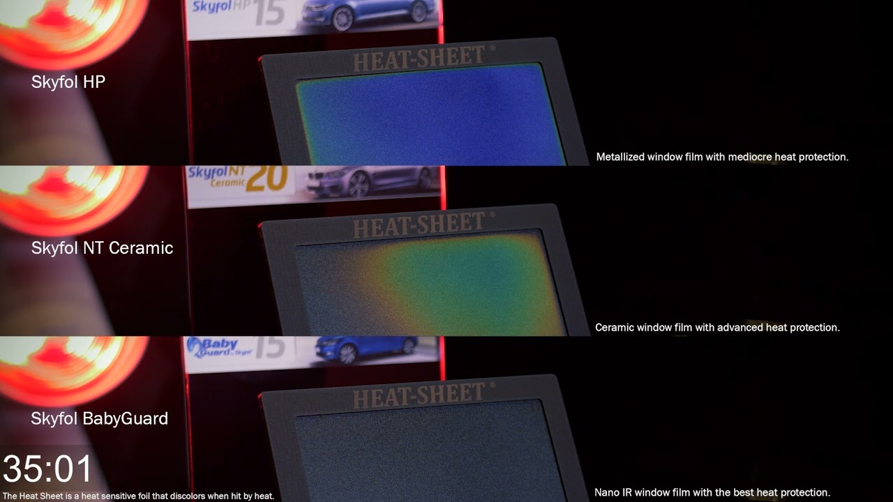 Heat Sheet Skyfol