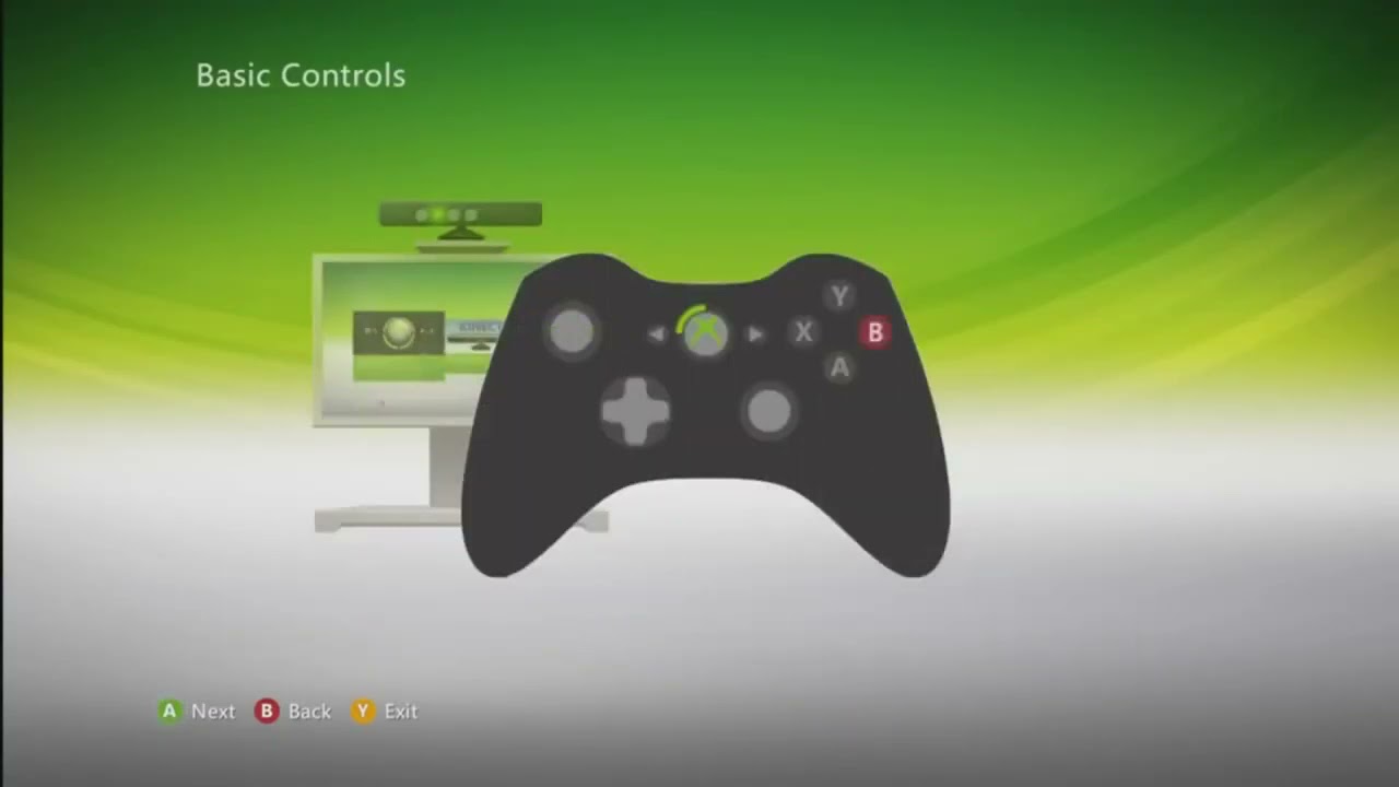 Xbox VisualHistory