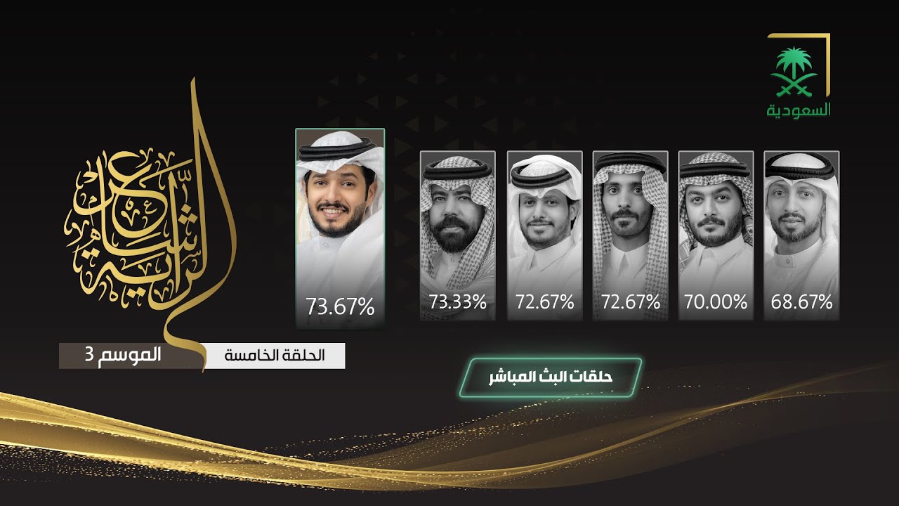 خامس حلقات البث المباشر لبرنامج شاعر الراية بموسمه الثالث