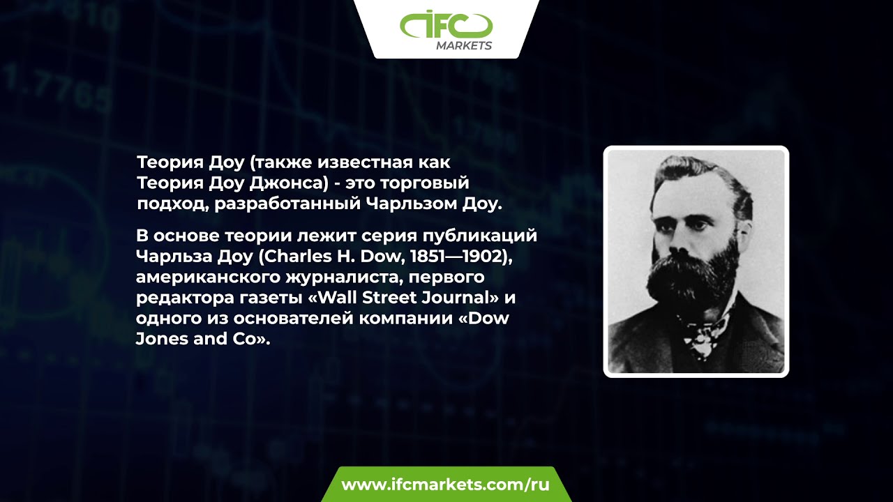Теория Доу Джонса | Что такое Теория Доу | IFCM Group