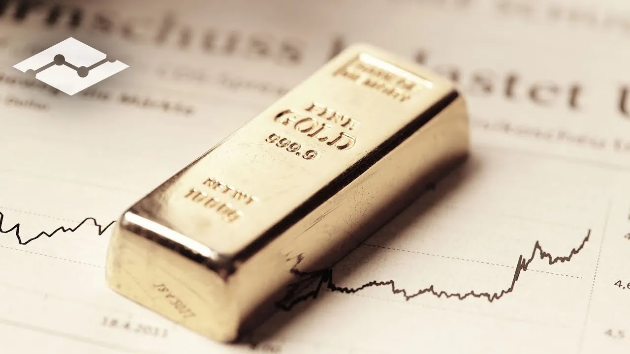 Trading Spot Gold and Silver using IBKR&rsquo;s TWS
