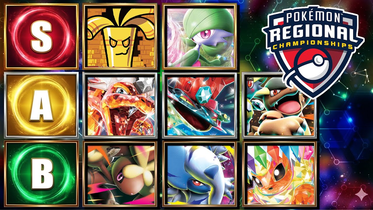 Вот лучшие колоды в Pokemon TCG на данный момент (обновленный рейтинг в январе 2026 года)