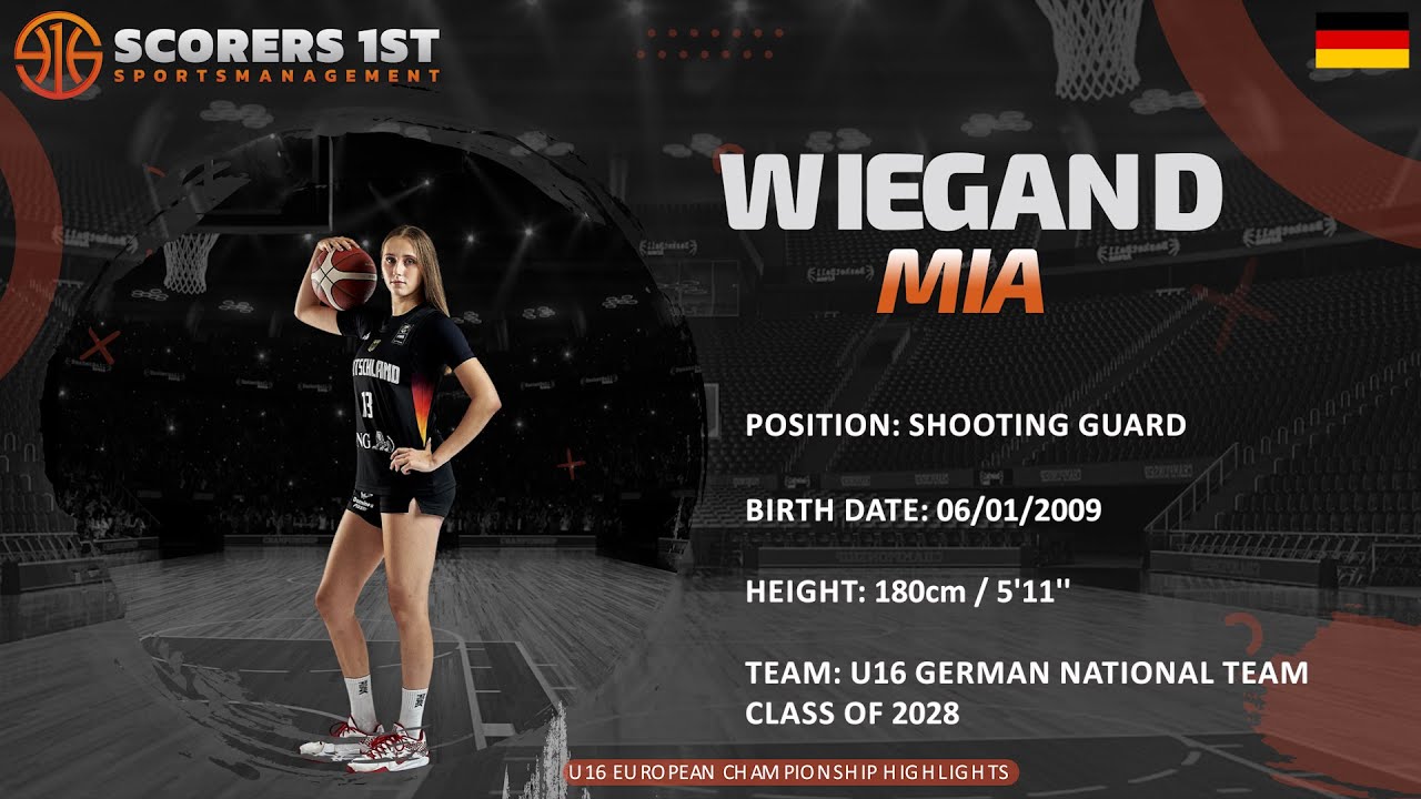 M.Wiegand U16 European Championship Highlights