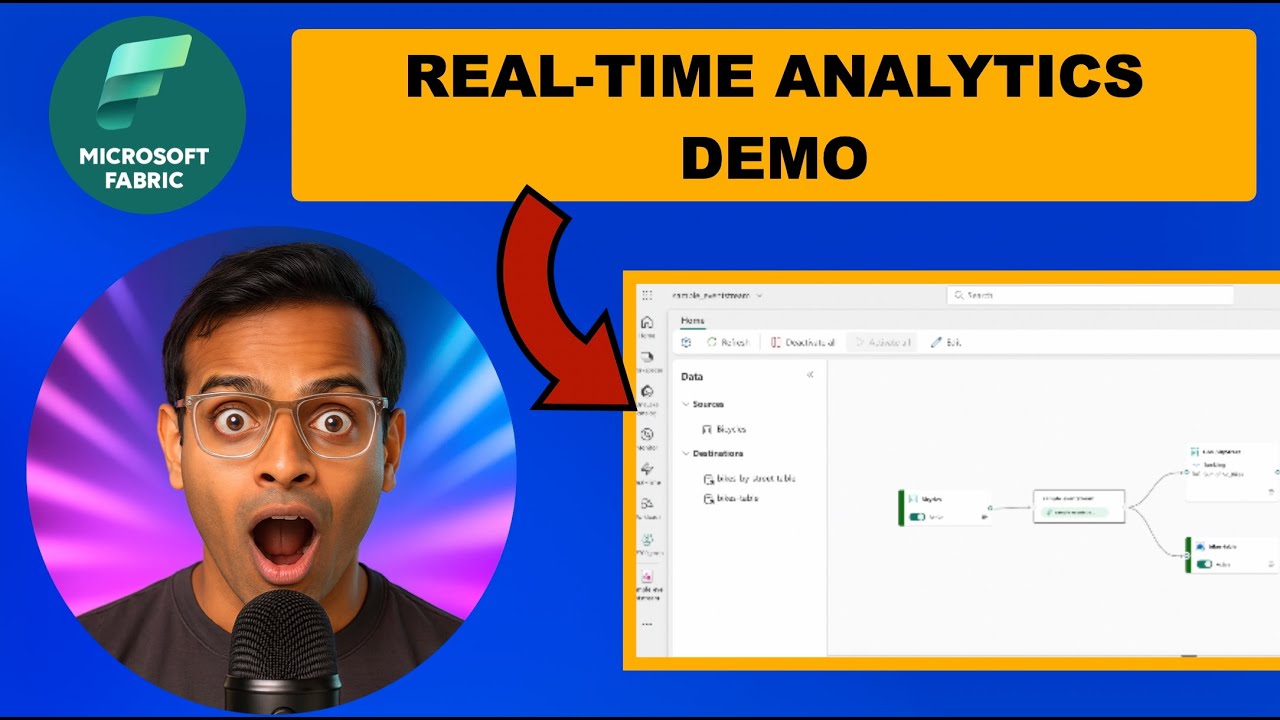 (18) Microsoft Fabric Real-Time Analytics Demo | Eventstream + Eventhouse Setup Live Data || DP-700