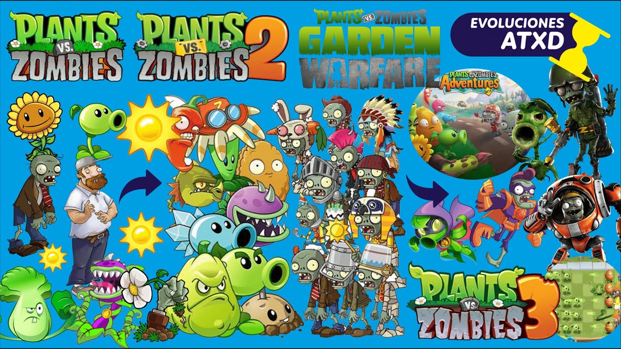 Evolución 2.0 de Plantas vs. Zombies (2009 - 2022) | ATXD ⏳