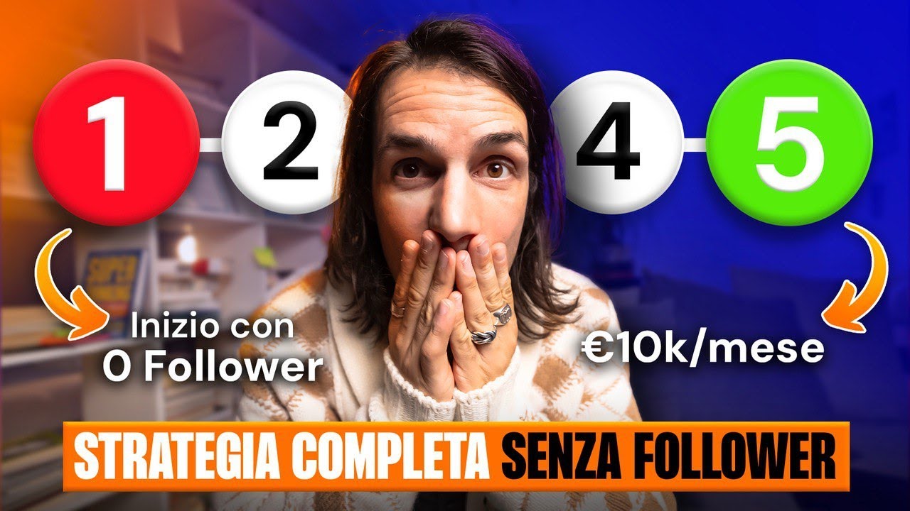 5 Passi per creare un prodotto digitale che vende (anche senza follower)