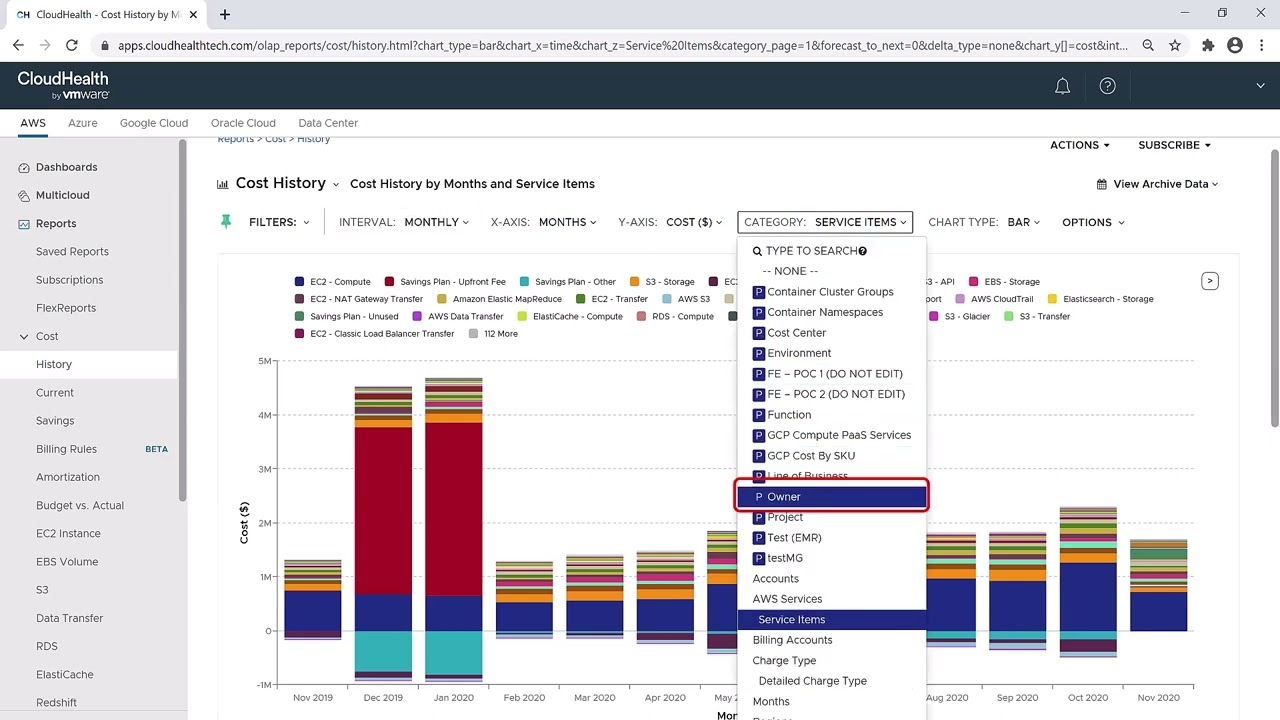 Cost History Report (AWS) - VMware Aria Cost powered by CloudHealth