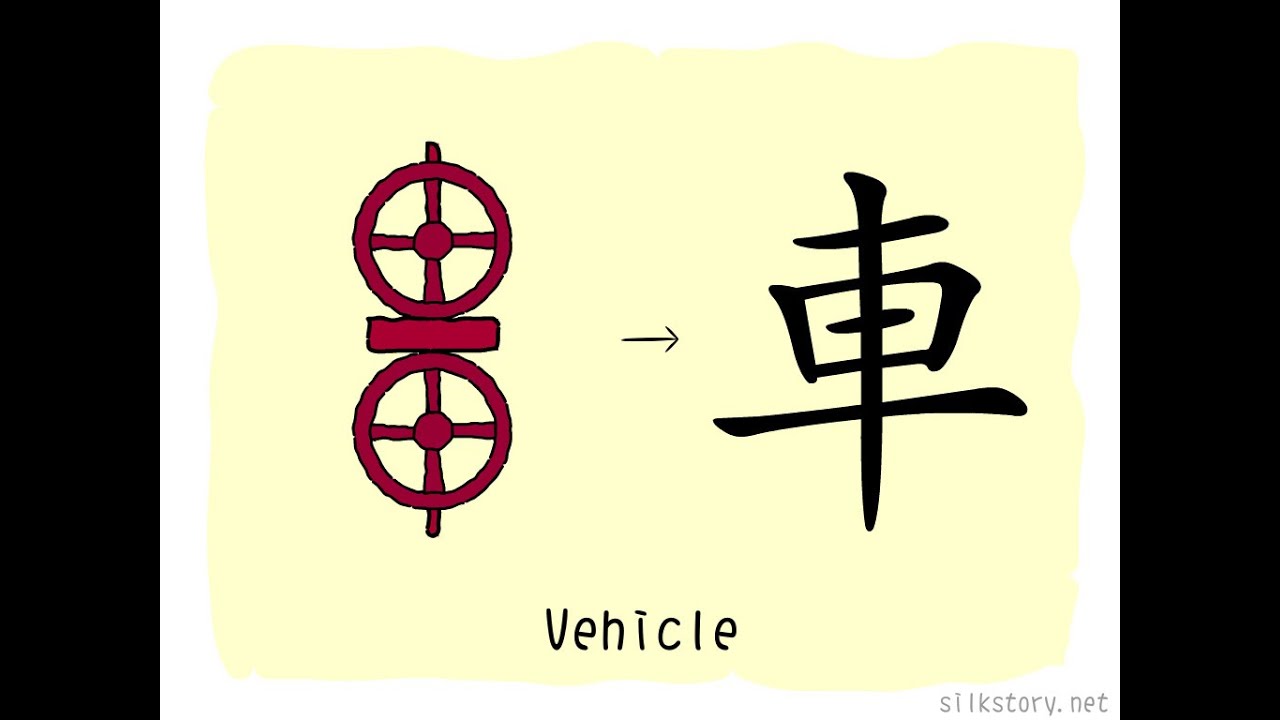 The Story of Chinese Character : 車