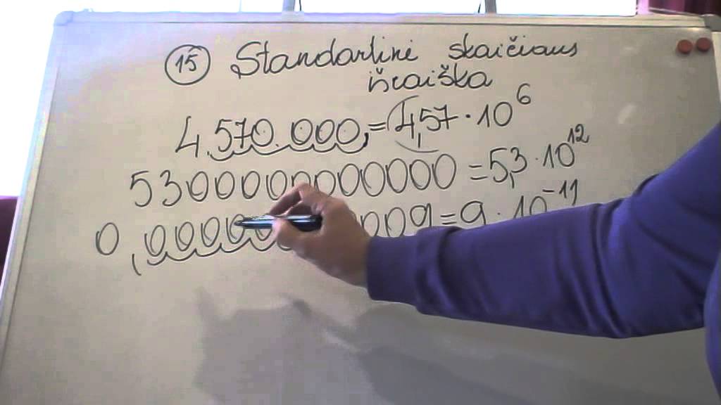 Standartinė skaičiaus išraiška