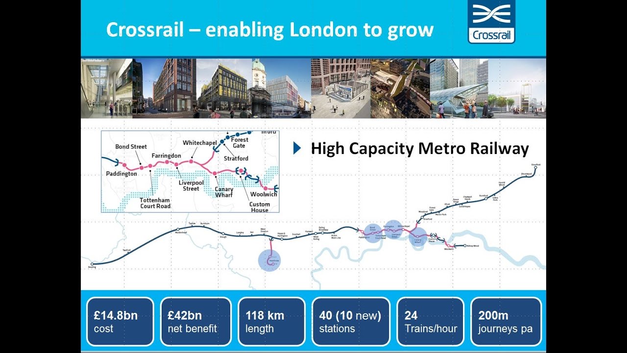 Webinar: Tracking Progress in 4D at Crossrail