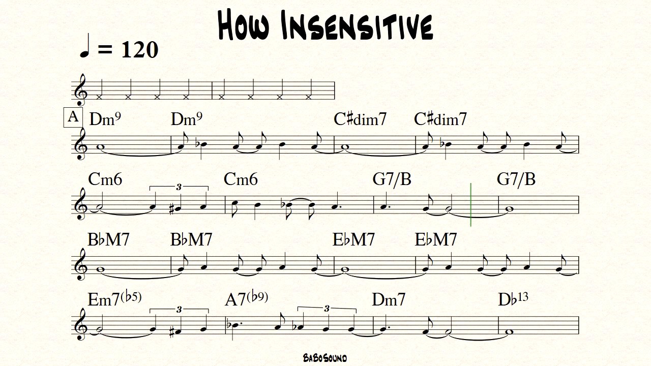 How Insensitive Backing Track For Bass (BPM 120)