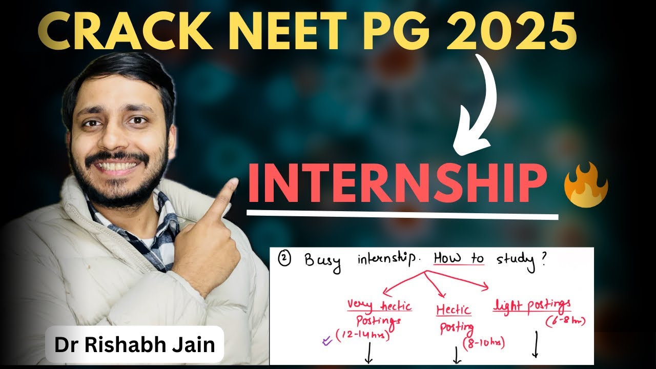 COMPLETE GUIDE- How to prepare for NEET PG during Internship?