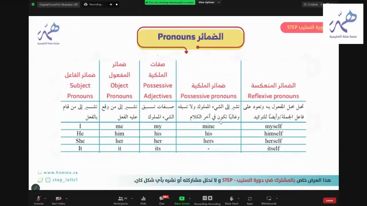 المحاضرة الأولى لدورة اجتياز الستيب