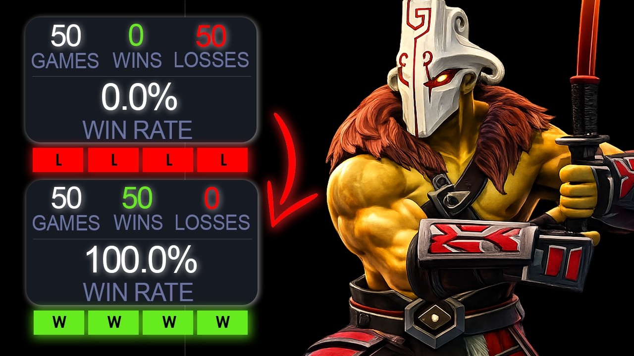 Juggernaut Carry is BROKEN in 7.41d! Insane Core Damage Gameplay | Dota 2