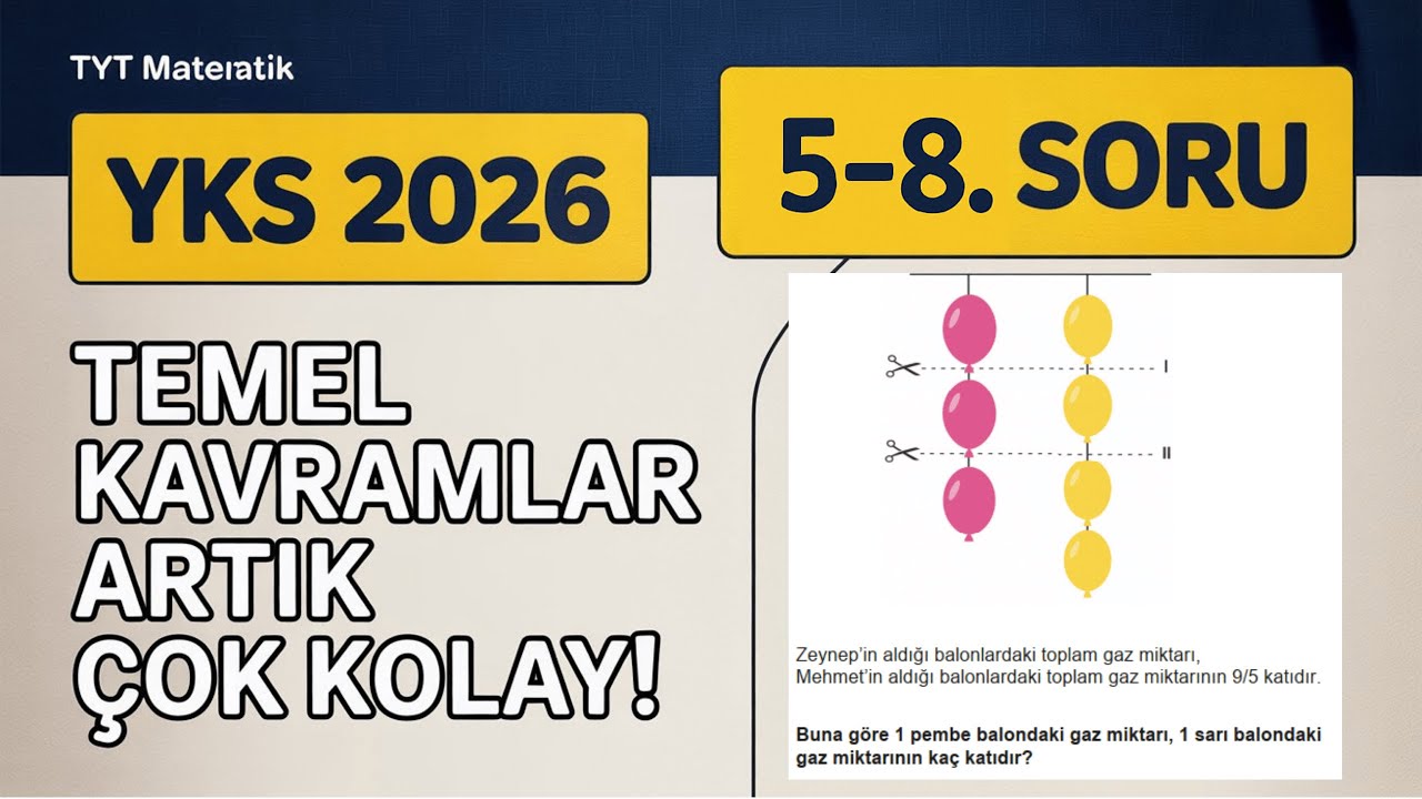40 SORUDA TEMEL KAVRAMLAR 2 | YKS ÇIKMASI MUHTEMEL SORULAR | Matematik Özel  #yks2026 #tytmatematik