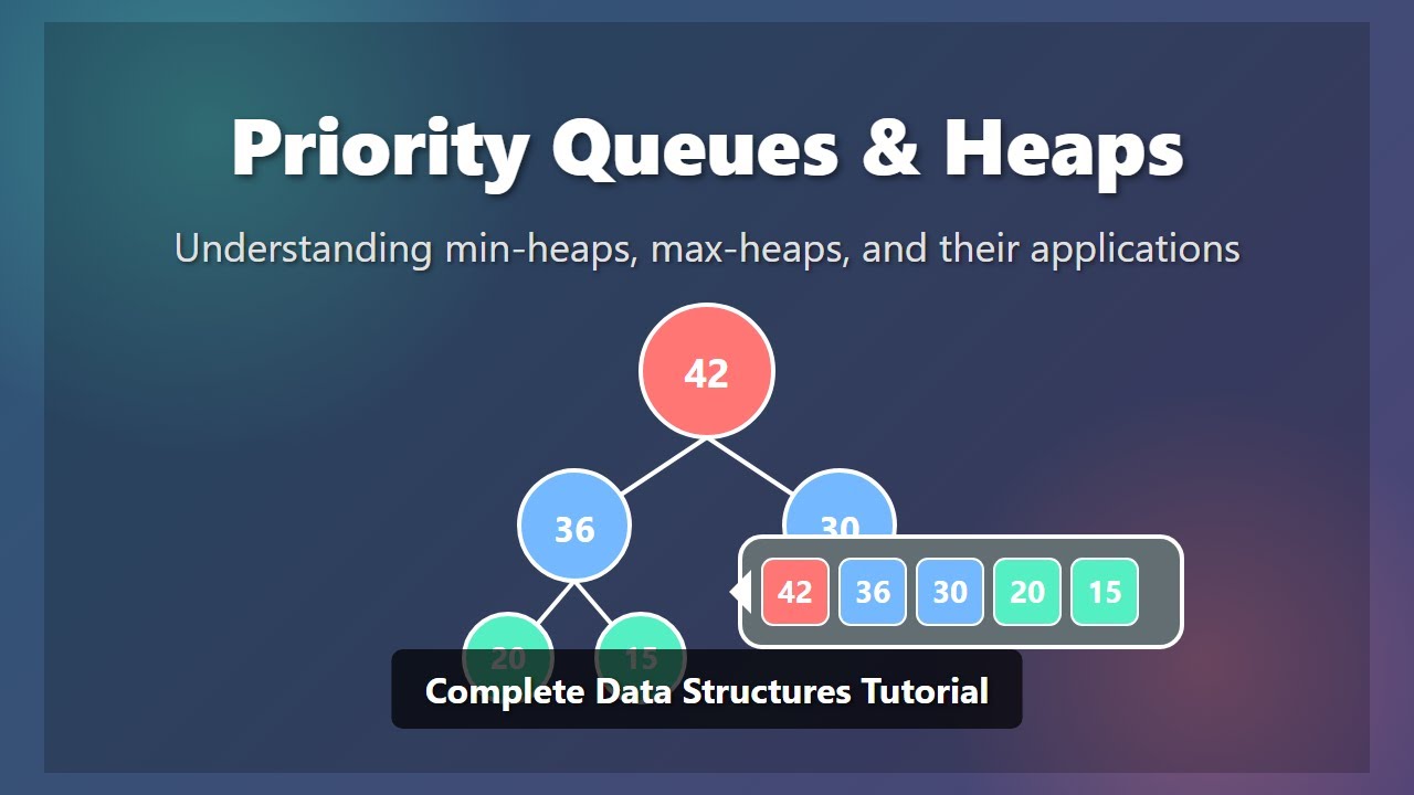 Priority Queues & Heaps Explained: Max & Min Heaps, Applications for Beginners