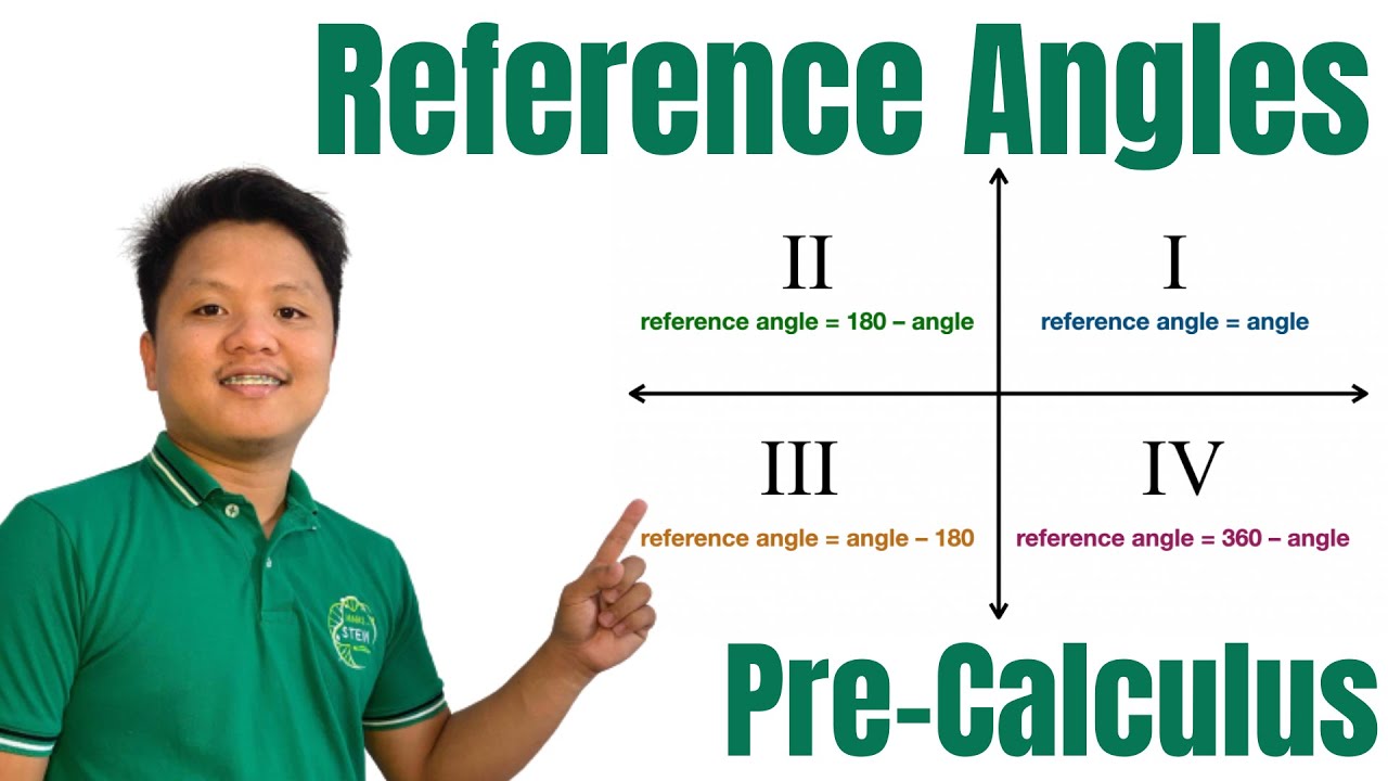 How to Find the Reference Angle | Reference Angles | Trigonometry | Pre-Calculus