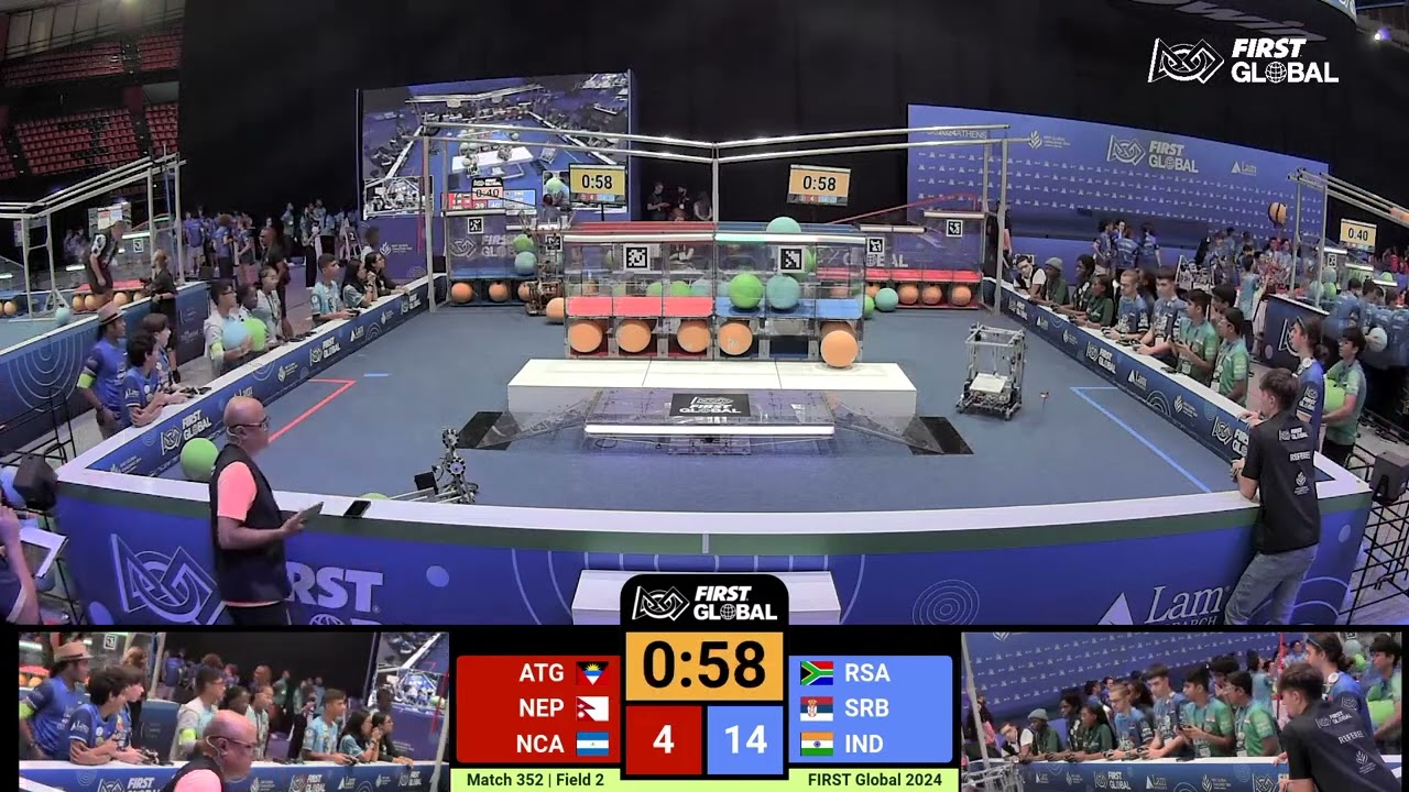 Match 12 Team India  FGC 2024