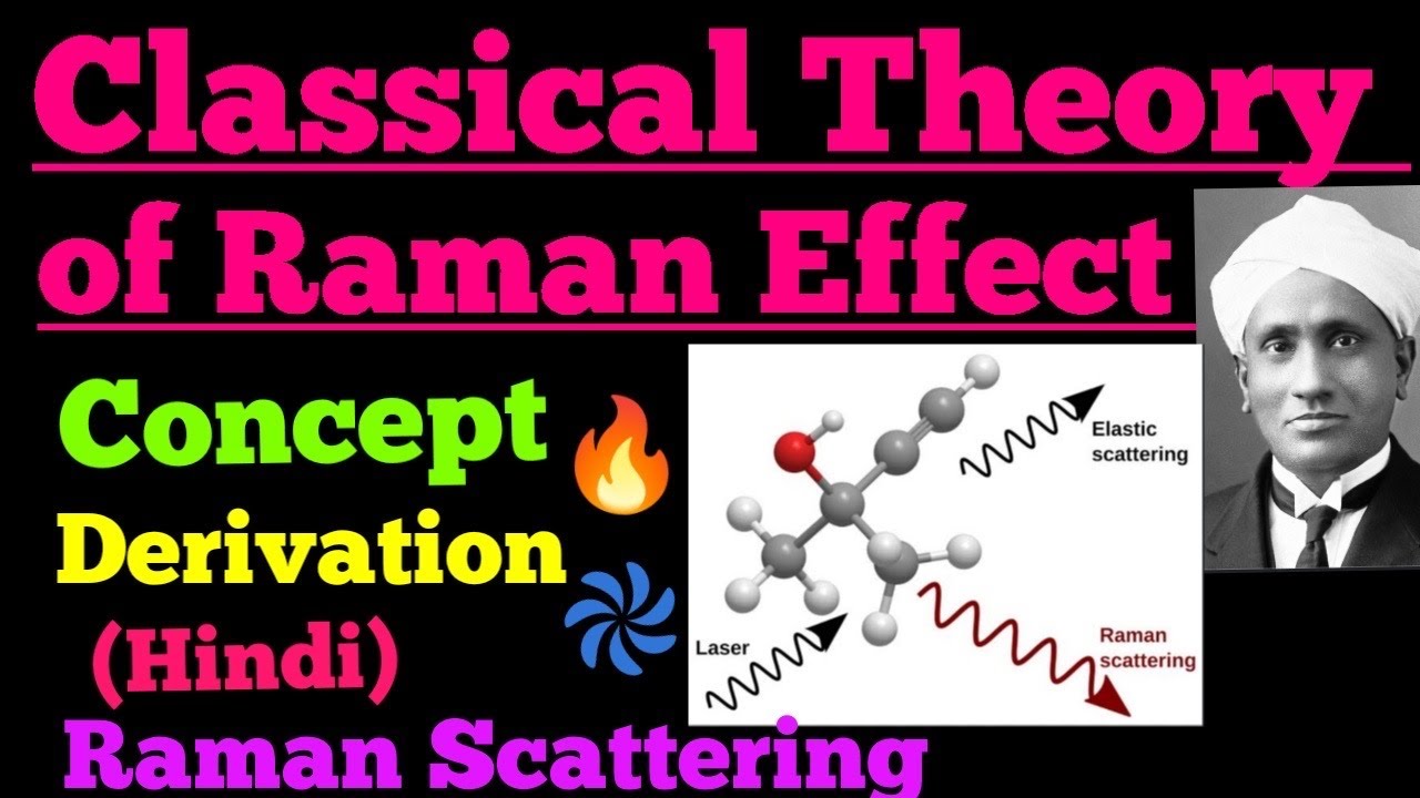 classical theory of raman effect