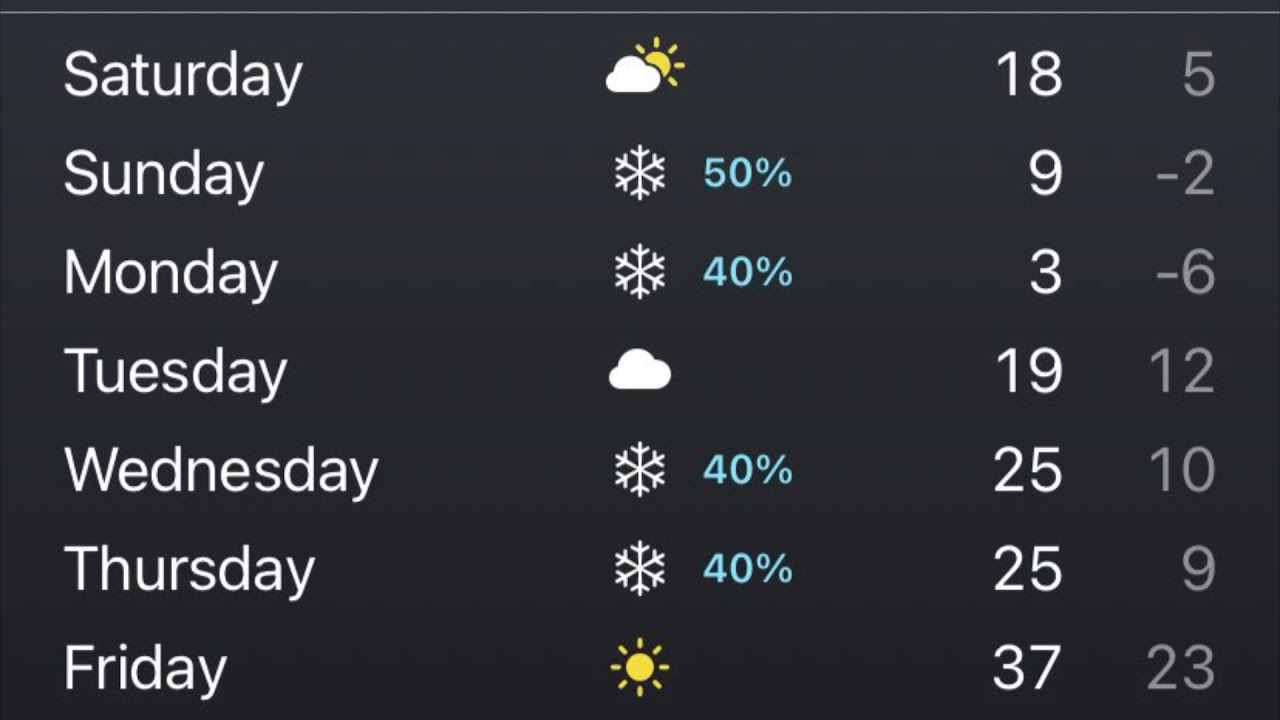 Regional Ice storm 2021 report #1