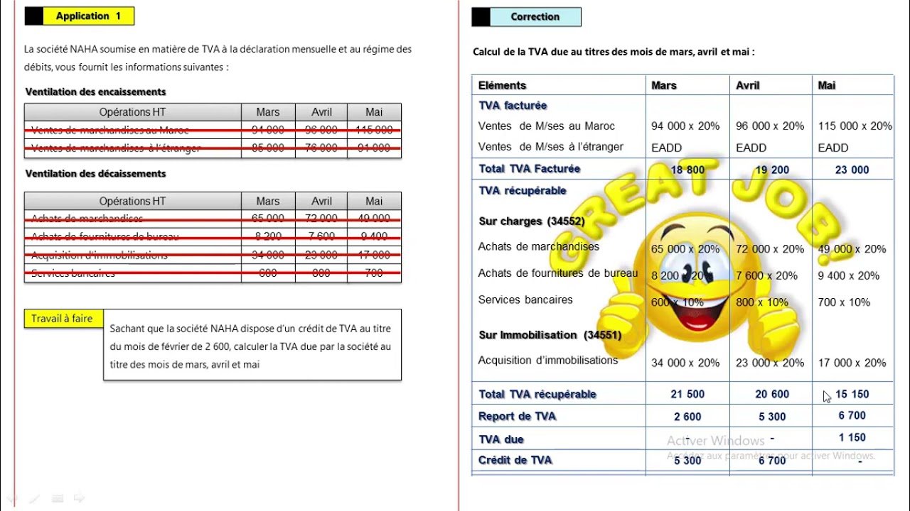 La fiscalit&eacute; des entreprises 2020 V4 : La taxe sur la valeur ajout&eacute;e الضريبة  على القيمة المضافة