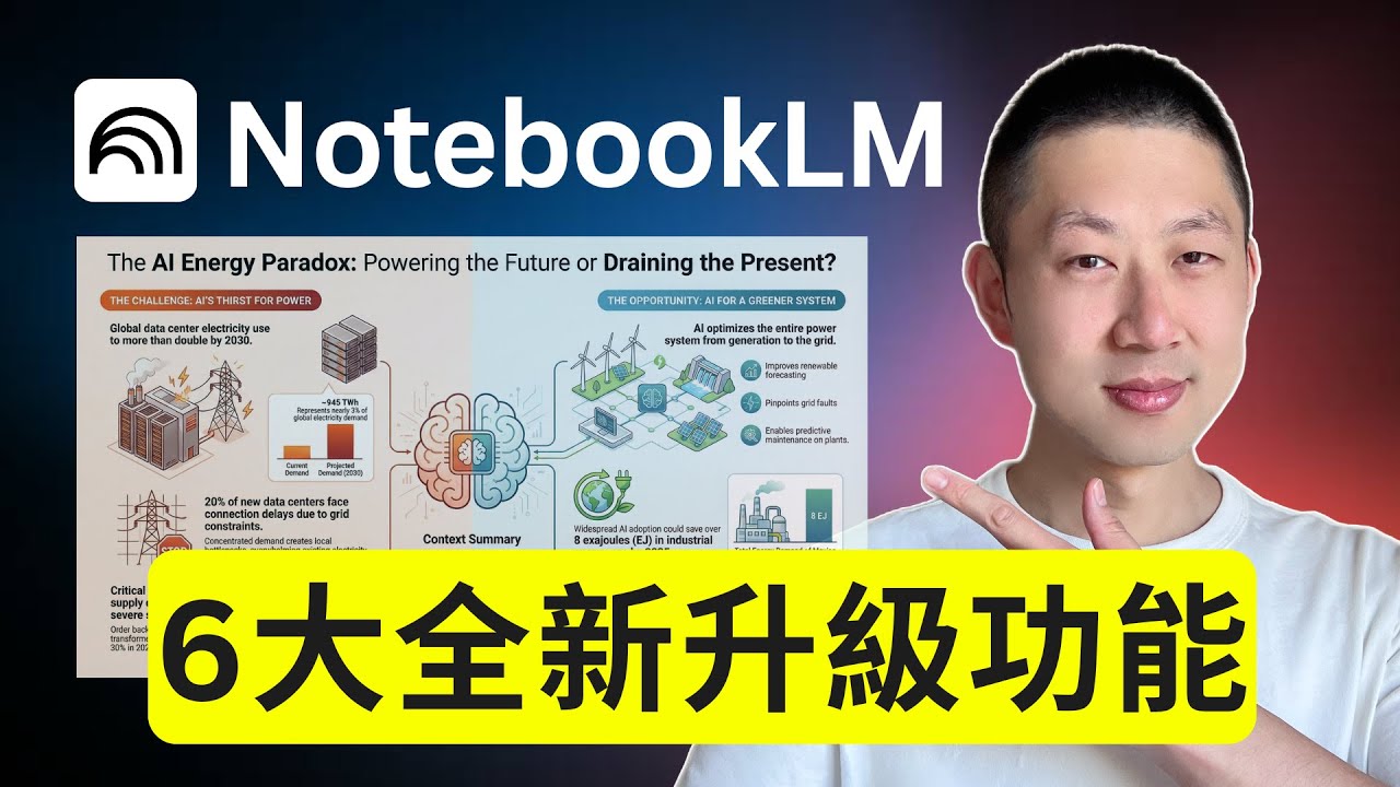 13分鐘學會NotebookLM：90%的人還不知道這6大升級功能！