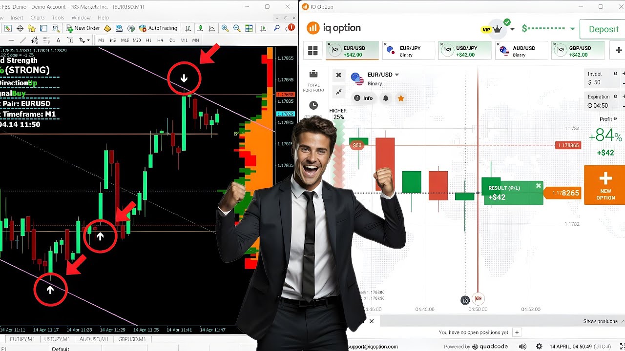 🔥 100% Non-Repaint Binary Options Indicator 💰 95% Accuracy (2026)